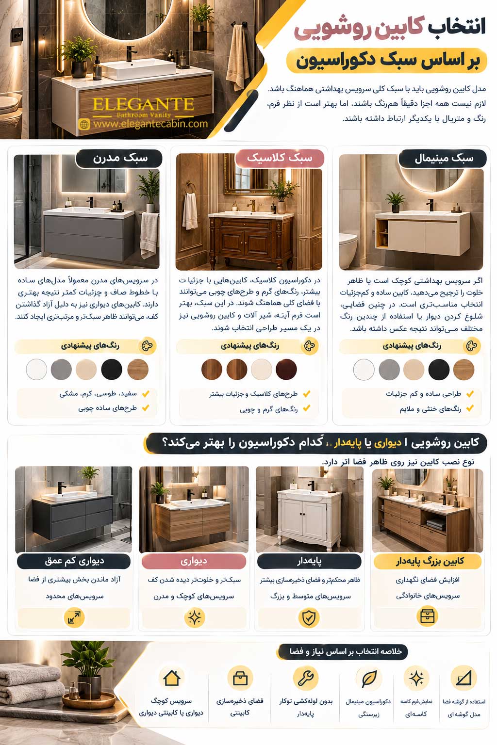 تاثیر کابین روشویی در دکوراسیون منزل!