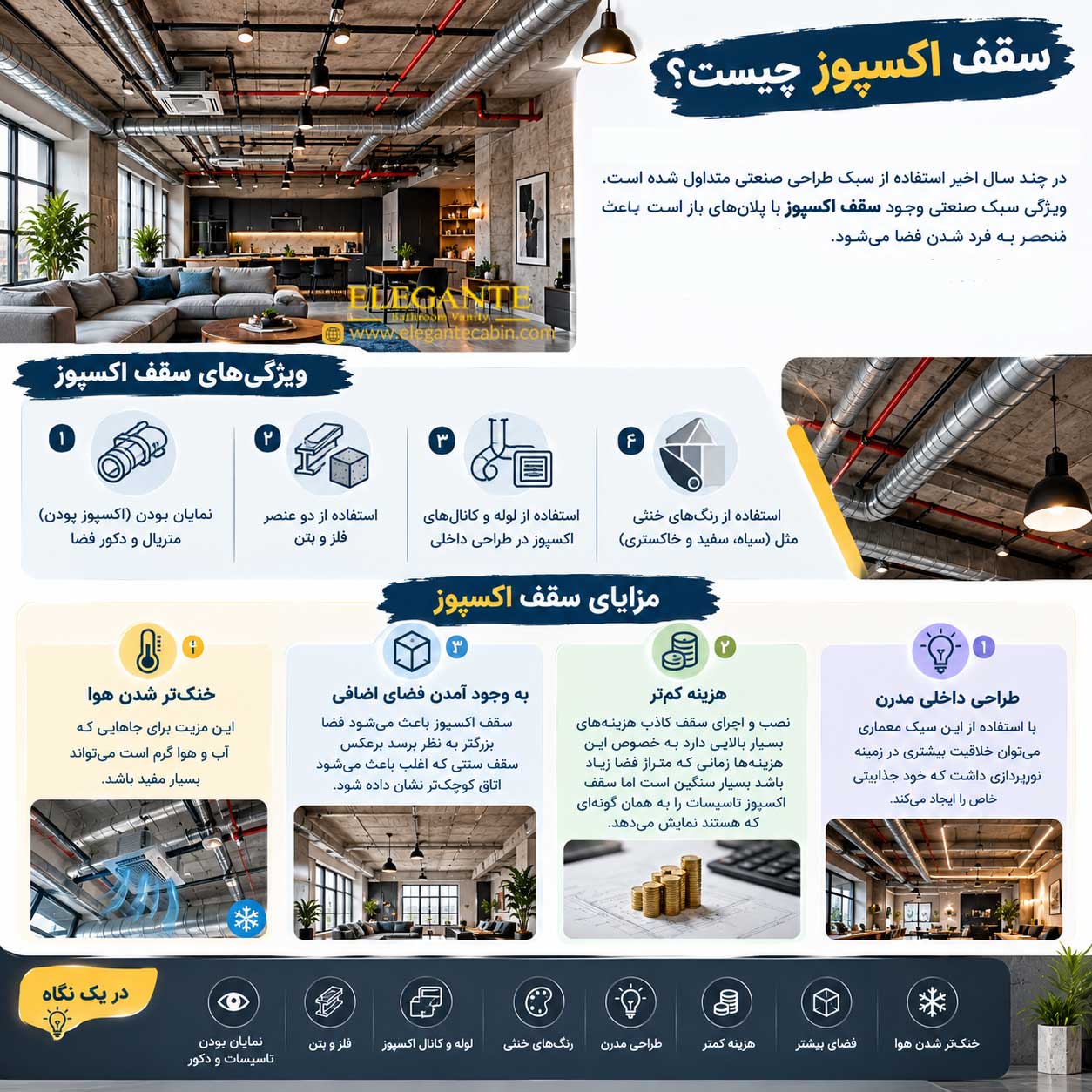 سقف اکسپوز چیست؟