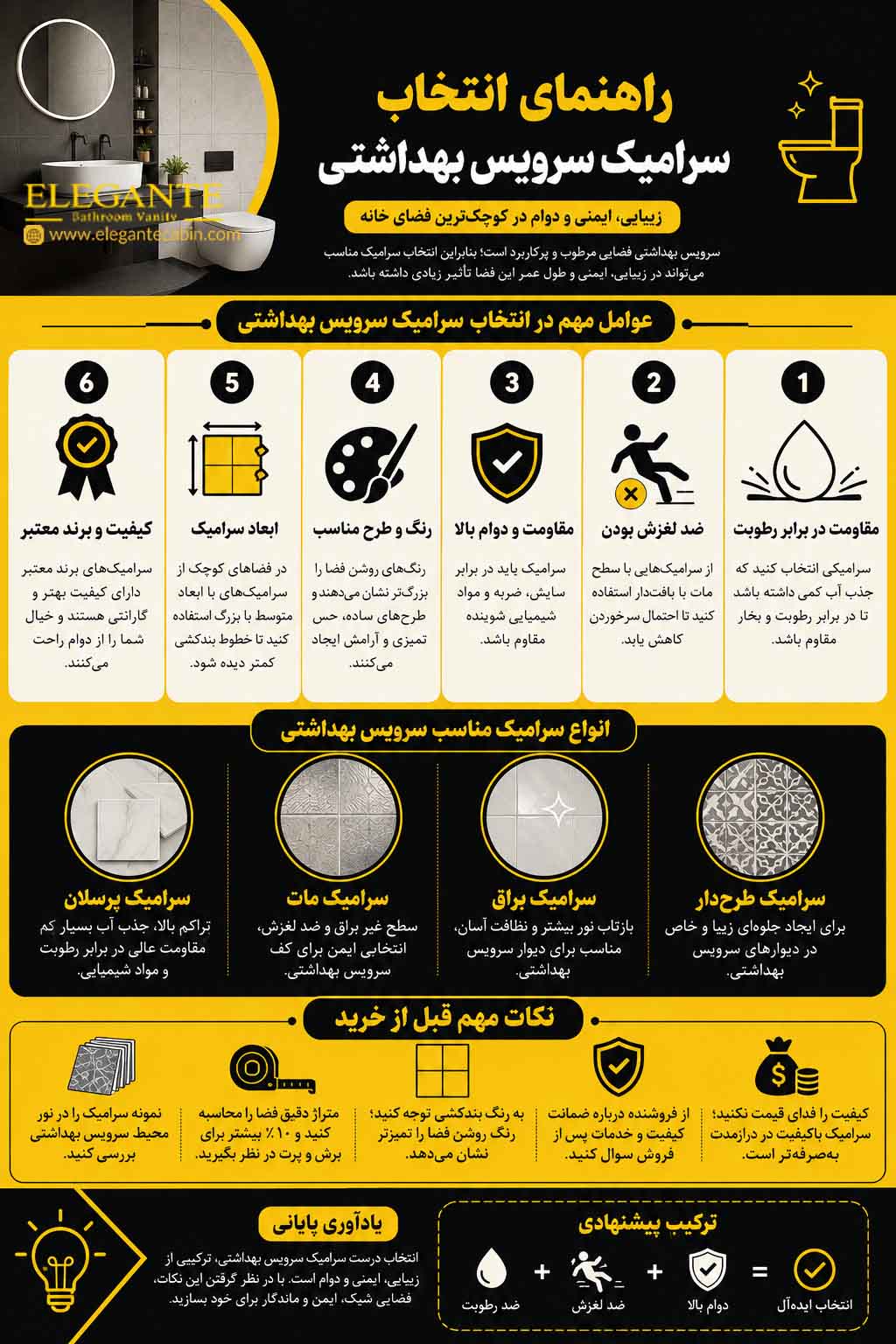 راهنمای انتخاب سرامیک سرویس بهداشتی