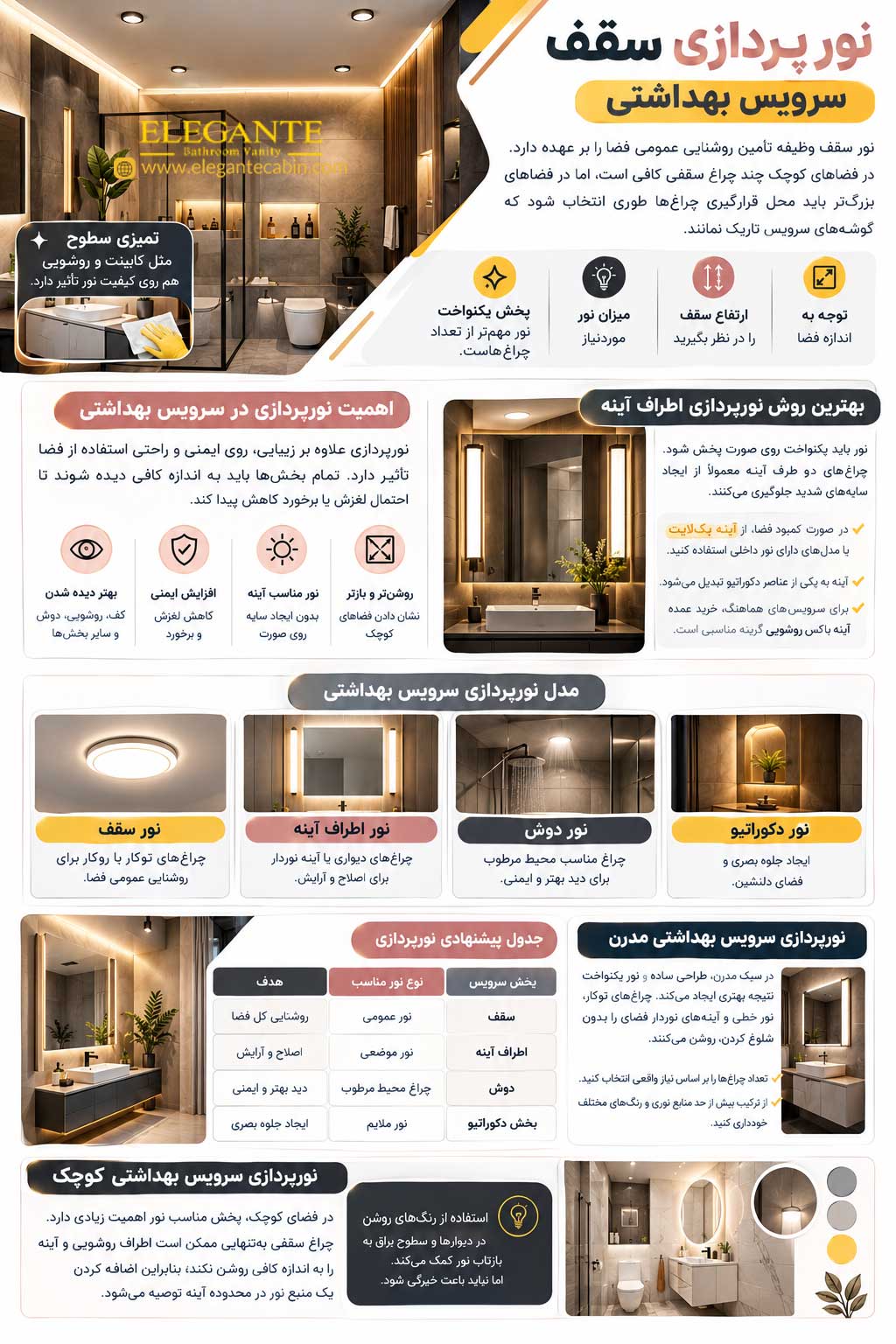 نورپردازی در سرویس بهداشتی و حمام