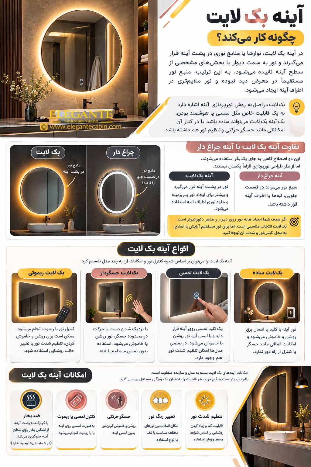 آینه بک لایت چیست؟