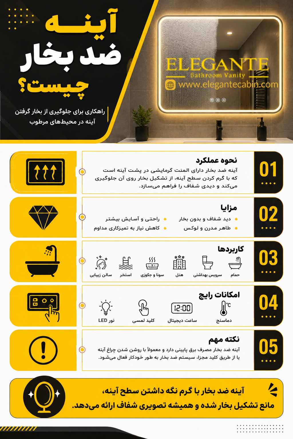 آینه ضدبخار