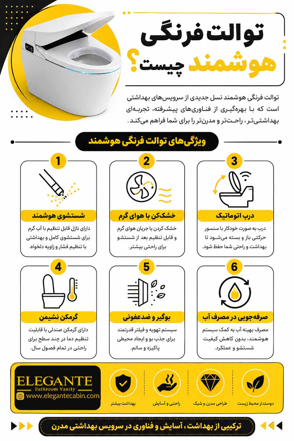 توالت فرنگی هوشمند