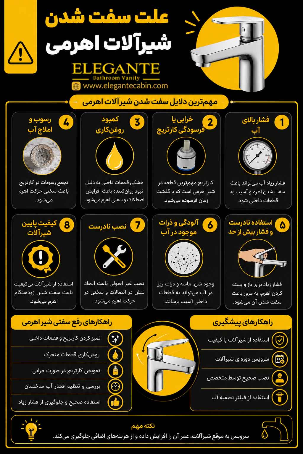 علت سفت شدن شیرالات اهرمی