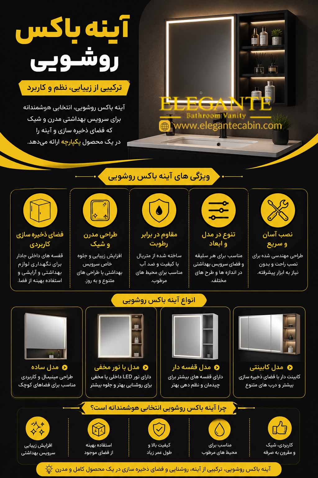 آینه باکس روشویی