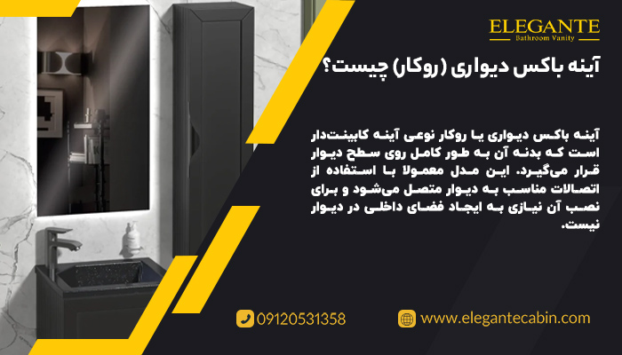 آینه باکس دیواری (روکار) چیست؟